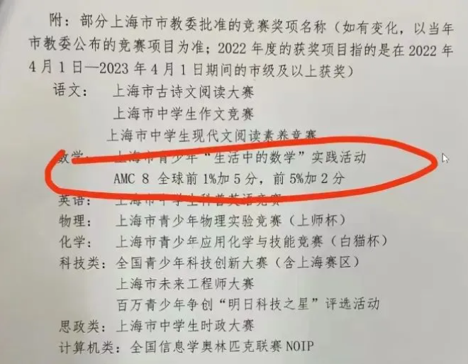 卷到3年级！全球8万学生参加的AMC8竞赛到底有什么用？