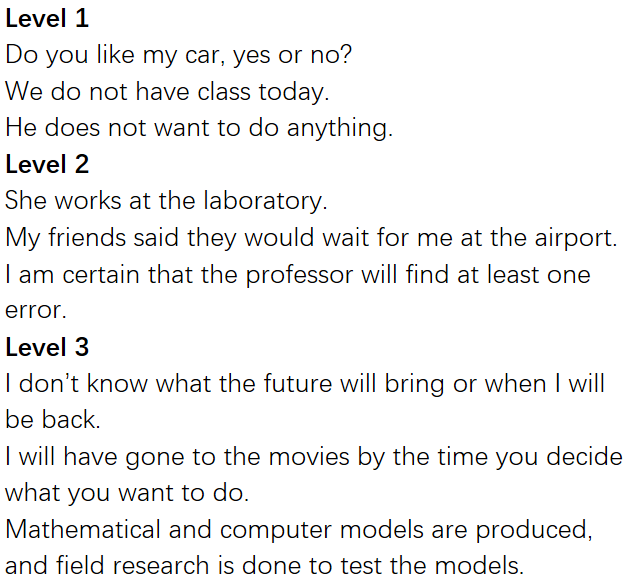 多邻国英语测试(DET)完整题型解析 + 官方原题 + 详细备考策略 多邻国英语测试(DET)完整题型解析 + 官方原题 + 详细备考策略