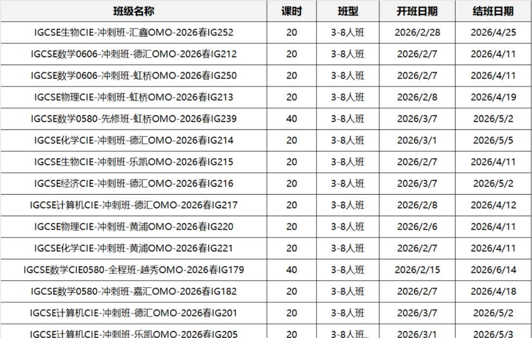 IGCSE五月大考冲刺，上海/苏州/深圳/北京等线下校区班课滚动开班，藤校G5名师助力冲刺A*