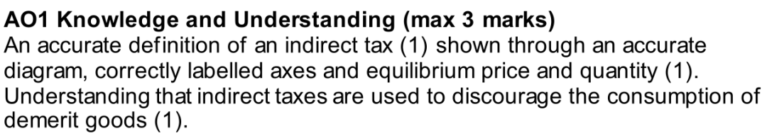AS经济Essay a问的常见误区