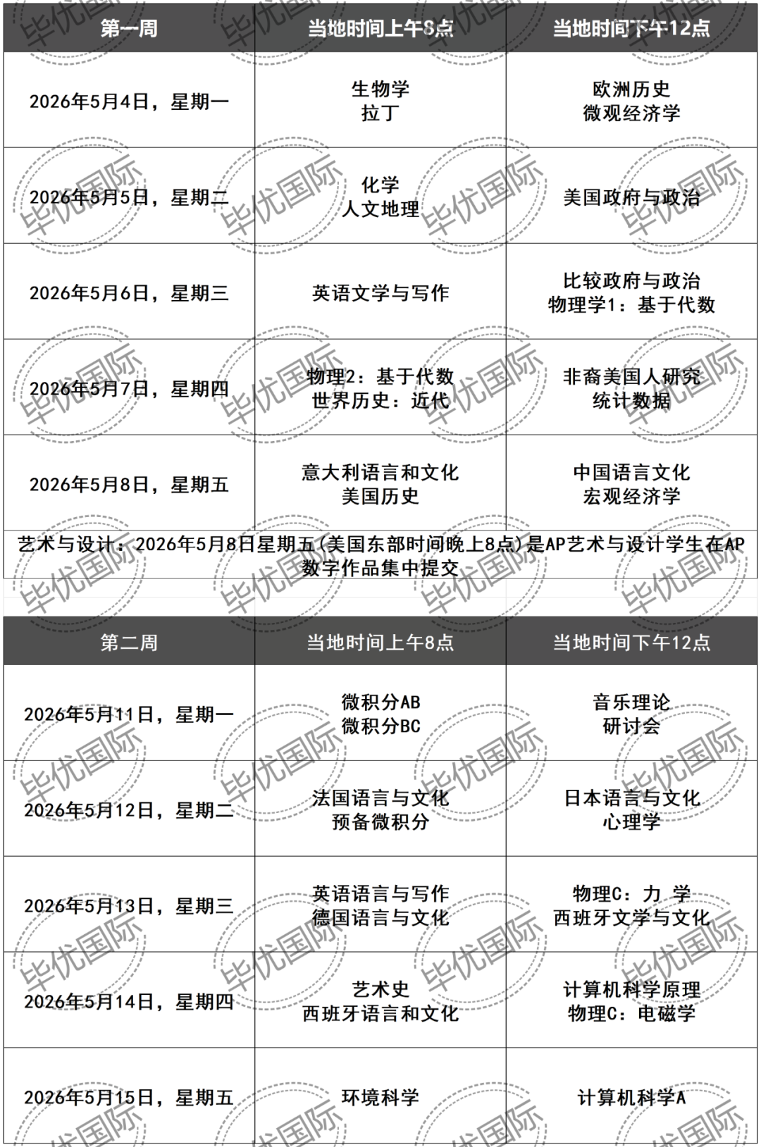 2026 年 AP 考试时间表出炉 这几门一定要提前规划！