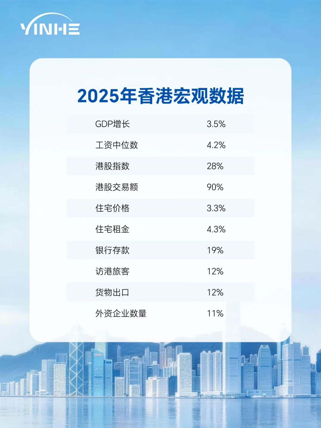 2026港府预算案最全解读：年薪300万能省多少税？