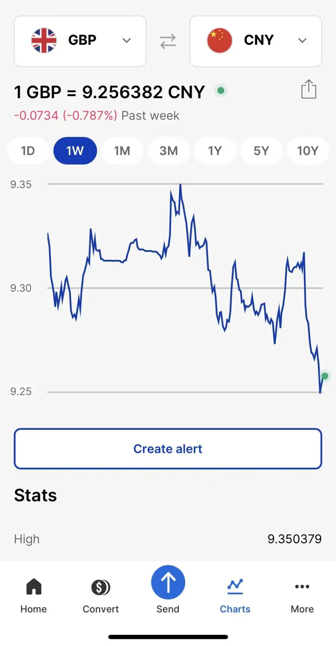英国近况：英镑暴跌可以换学费了，英国大学裁了约13,300个岗位！
