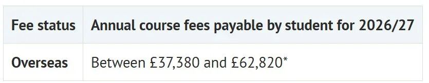 英镑暴跌,换学费的好时候到了! 英镑暴跌,换学费的好时候到了!