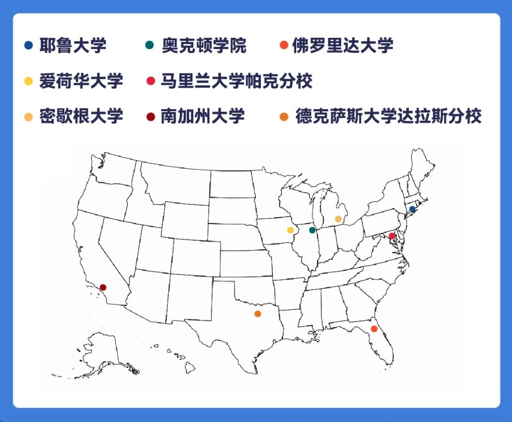 藤校入场券 | 耶鲁MMATHS & GiM：当数学变成一场高级的“社交游戏”