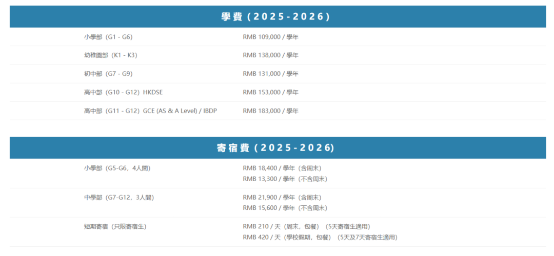 民心、暨大、培侨三所港籍子弟学校怎么选？一篇讲透！
