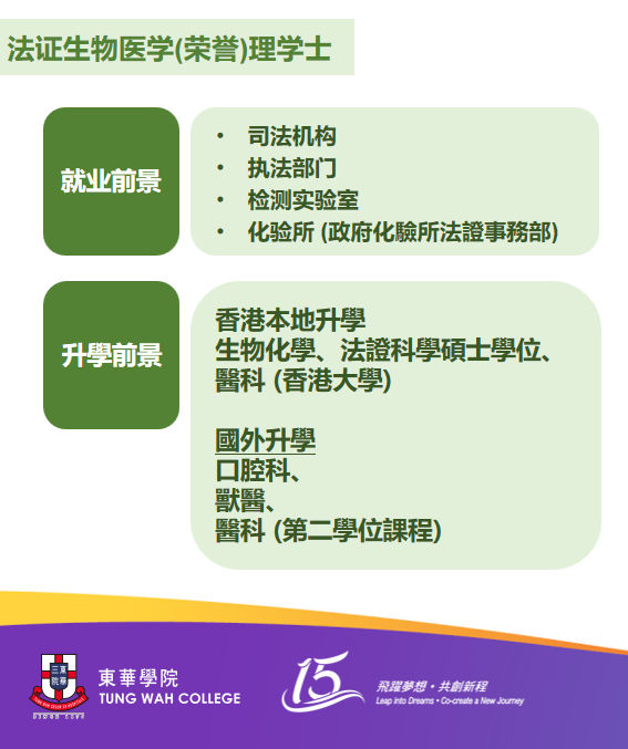 香港唯一4年制法医本科:升硕当公务员月薪6-24万!二本线能报不用600分 香港唯一4年制法医本科:升硕当公务员月薪6-24万!二本线能报不用600分