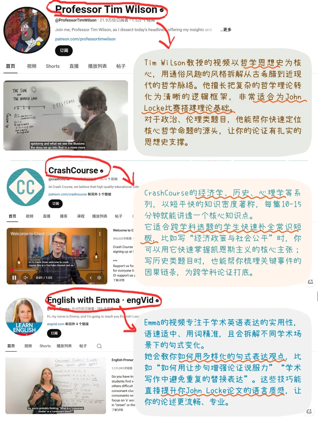 油管高效学 John Locke|约翰洛克写作竞赛2026年3大新规解读