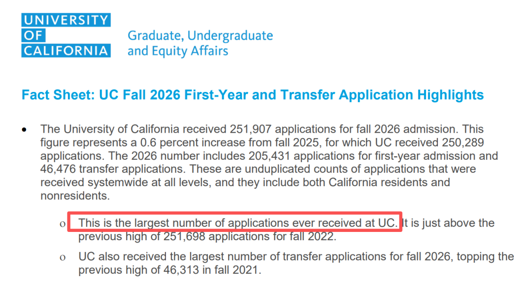 加州大学2026Fall申请数据出炉!转学申请“贡献”颇大这3所分校最受欢迎…