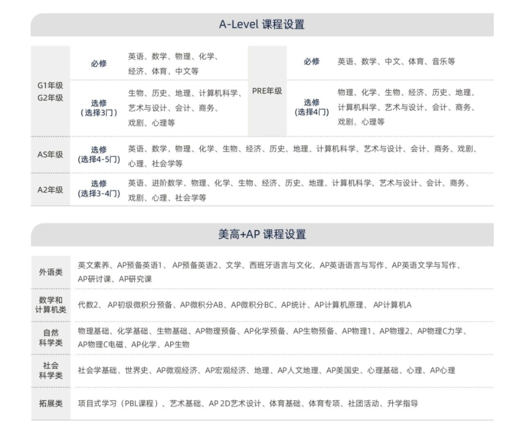 光华剑桥2026秋招考试时间确定！想拿光剑offer看这一篇就够了！