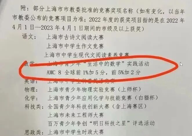 AMC8数学竞赛有用吗?一文介绍清楚！