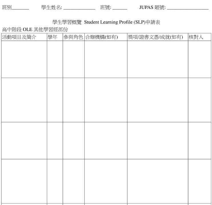 OEA与SLP是什么？JUPAS申请必须提交吗