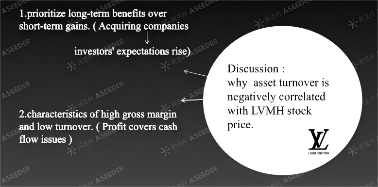 【人物】高中生用大学数学模型预判奢侈品股价？！体验科研后我敢说：EPQ早做早受益！| NO.206