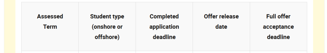 新南威尔士大学：27Fall提前批申请开放！