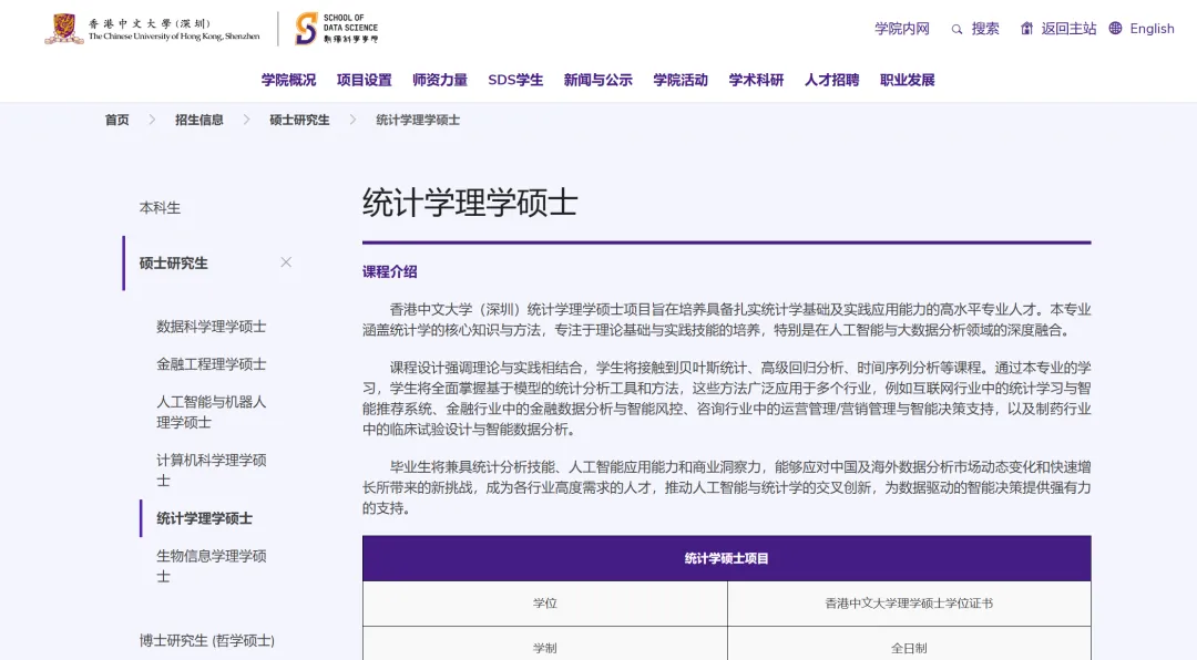 26fall港新尚未截止的泛商科硕士专业汇总！