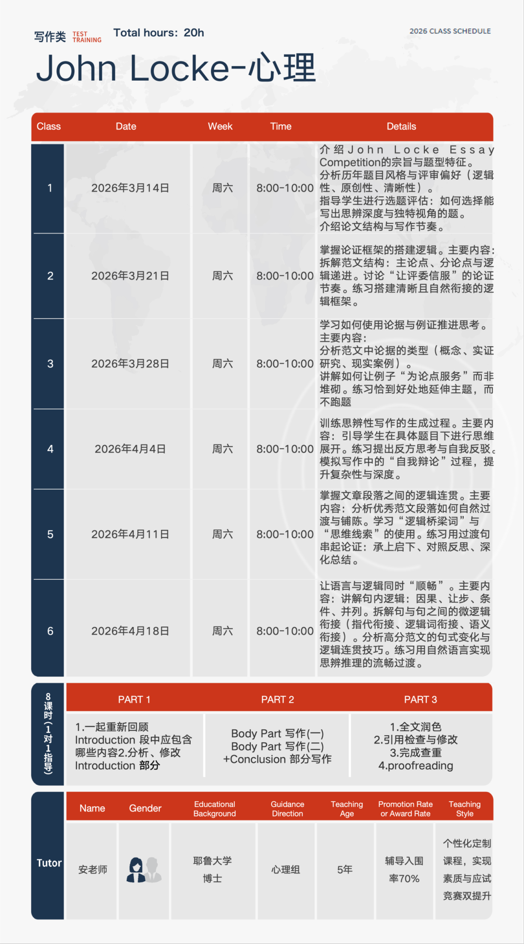 “文科竞赛天花板”JohnLocke竞赛最新规则！2026赛季时间线+题目解析！