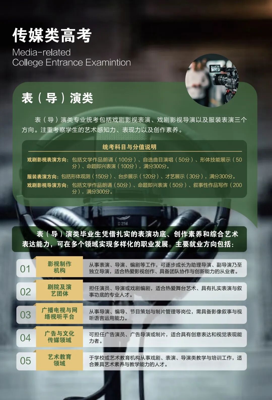 上海融高｜松江育才中学，艺术 + 多留学方向，普娃也能找到升学路！