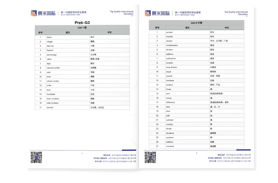 同年级同场考试两地却不同题?2026年贝赛思3月入学考情分析来了! 同年级同场考试两地却不同题?2026年贝赛思3月入学考情分析来了!