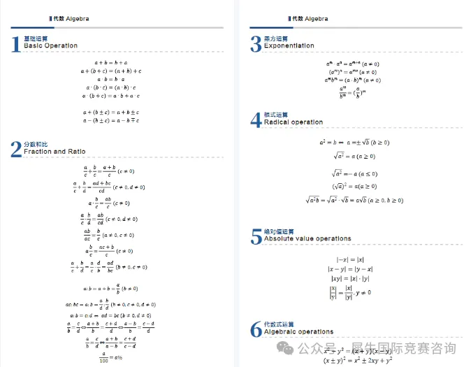 一文详解AMC8数学竞赛难度，想拿前1%最好这样帮孩子规划