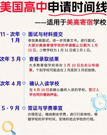 2026 Niche全美最佳寄宿高中排名发布！评估标准大改，升学要求划重点