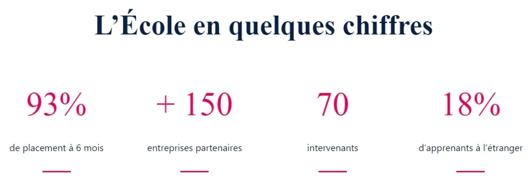 26fall申请季 | ESPC法国香水与化妆品学院网申开放!英授&法授项目! 26fall申请季 | ESPC法国香水与化妆品学院网申开放!英授&法授项目!