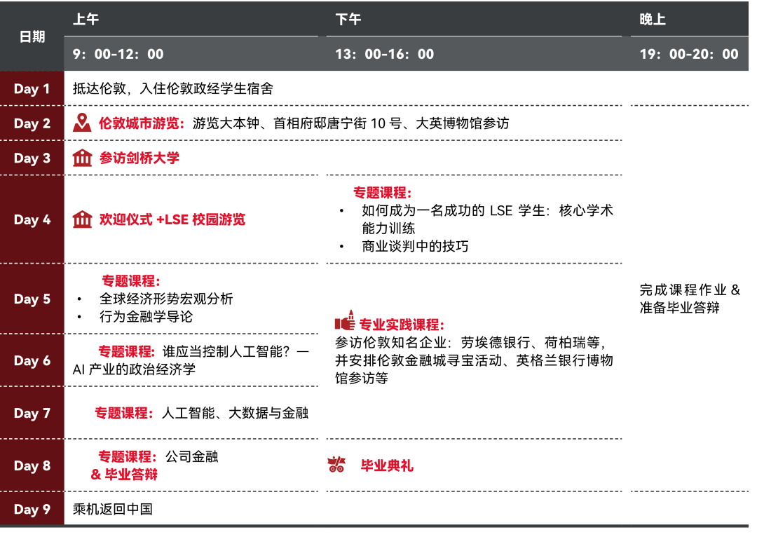 【官宣】2026伦敦政经CIBL高阶经济学营开申！官方导师解密LSE本科经济课堂
