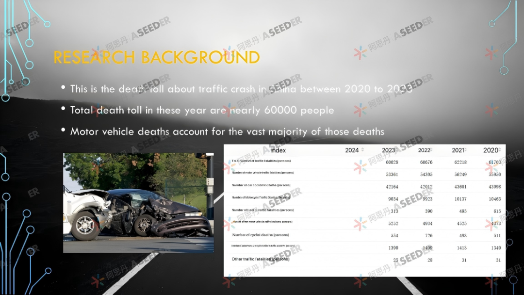 【EPQ学员专访】4封英国理工科offer火速到达！我在EPQ研究赛车，圆梦南安、竟然还获得伯明翰条件性录取！| NO.200