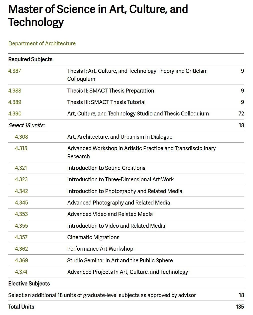 艺术科技留学攻略:打破边界,解锁未来创意新赛道 艺术科技留学攻略:打破边界,解锁未来创意新赛道