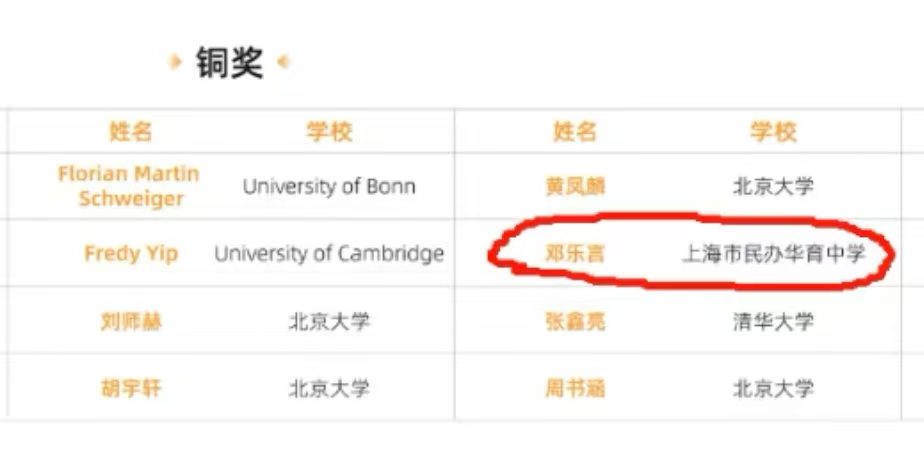 上海滩下一个邓乐言？普娃卷不动奥数，还有AMC8数学竞赛等你！