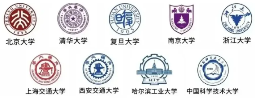 美研申请内幕：哈耶普斯麻最认可的本科梯队披露，速查你在第几层？