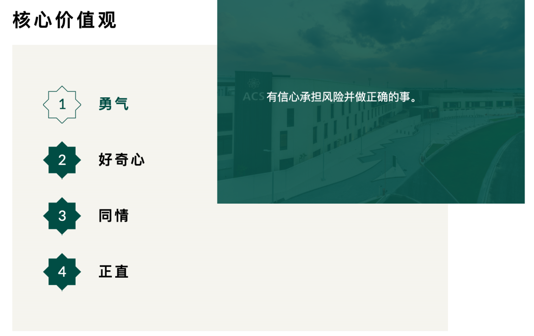 阿布扎比美国社区学校（American Community School of Abu Dhabi）入学指南