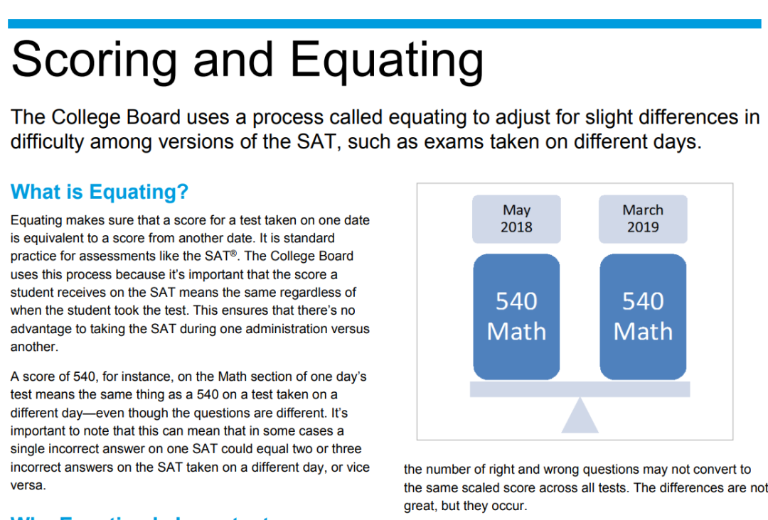 2026年SAT哪一场更容易出高分？时间不同，结果可能完全不一样