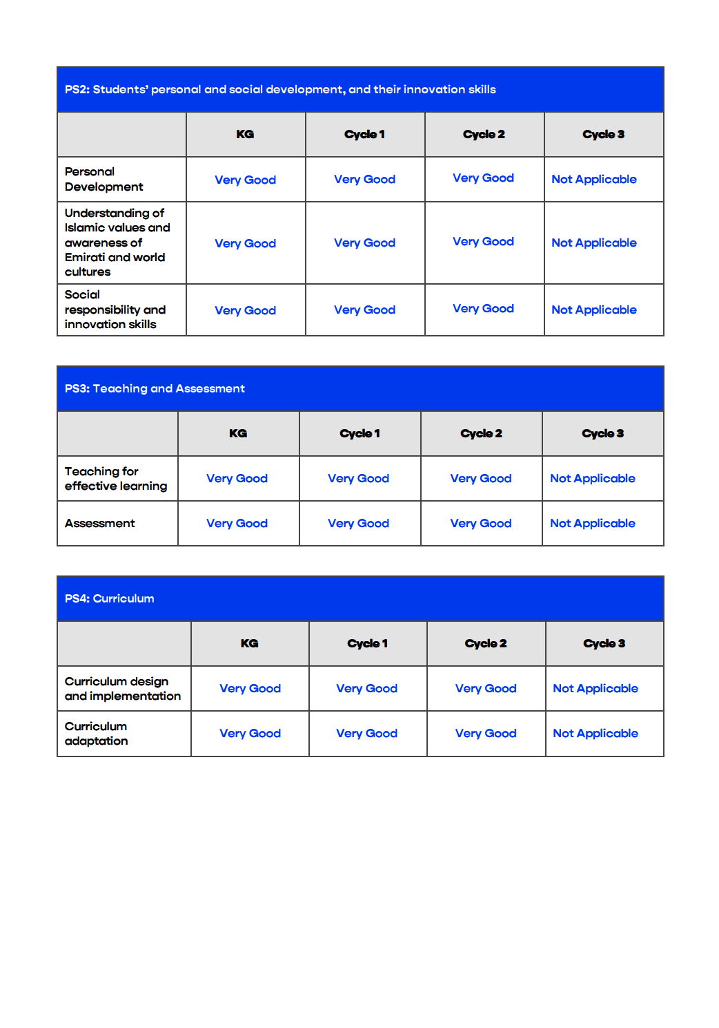 宝石花阿布扎比温彻斯特学校（GEMS Winchester School Abu Dhabi）入学指南