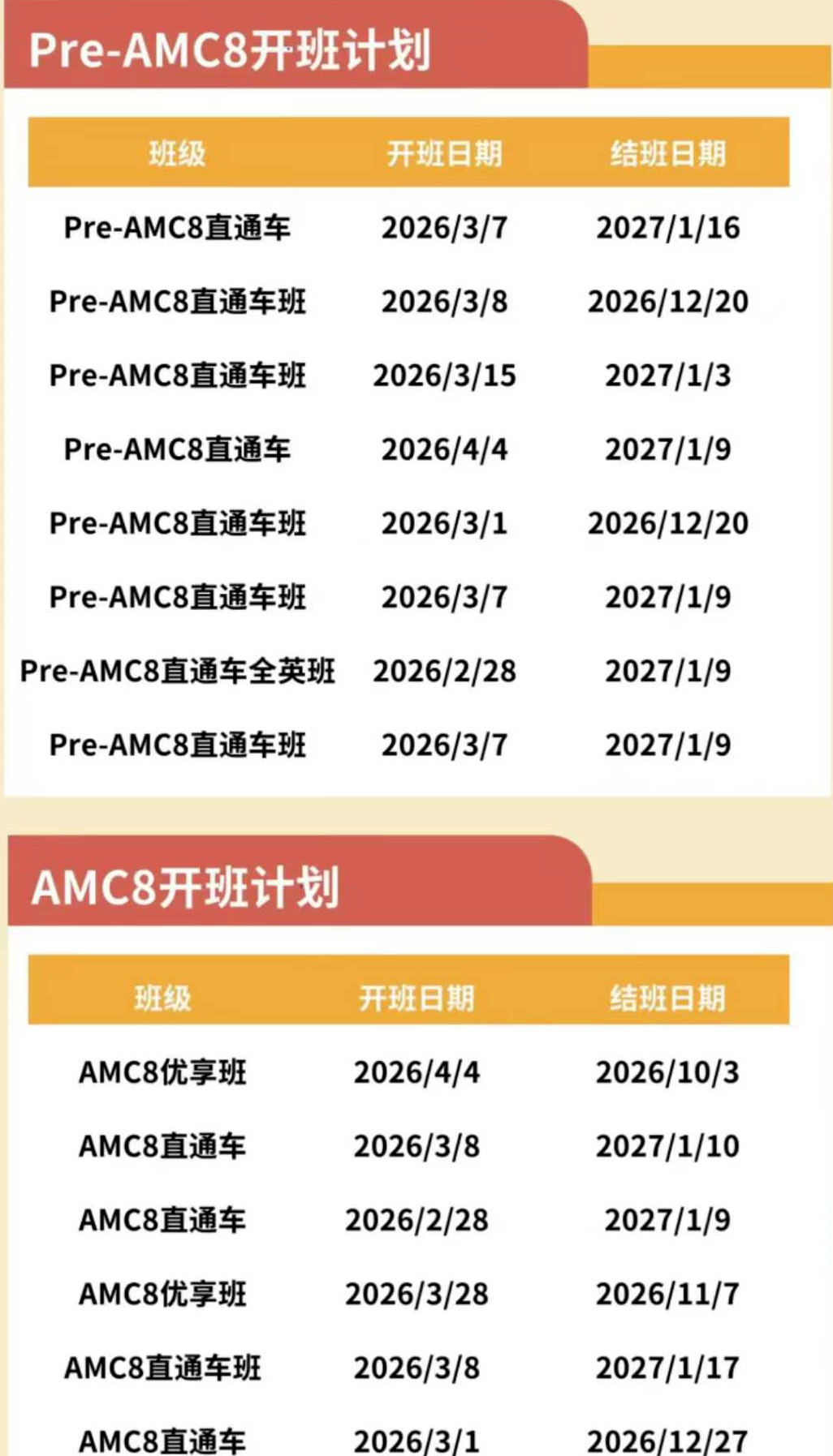 2026年AMC8中国区单独分数线:TOP1% 22分!27年AMC8竞赛备考怎样突围? 2026年AMC8中国区单独分数线:TOP1% 22分!27年AMC8竞赛备考怎样突围?