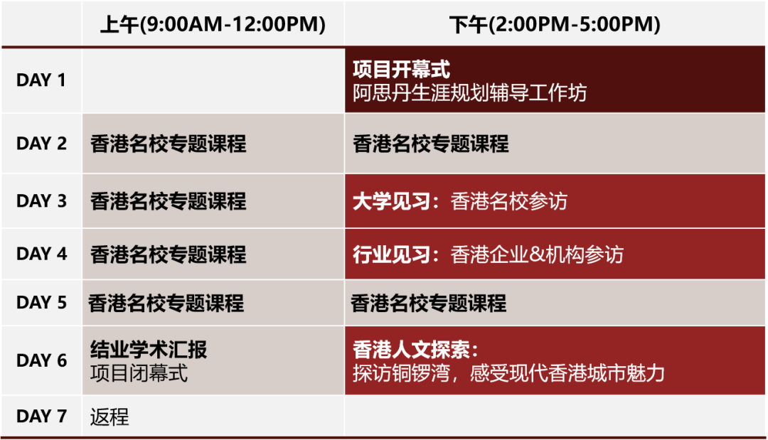 【9-12年级】2026暑期香港名校课程：港前四名校最新热门课题公布！