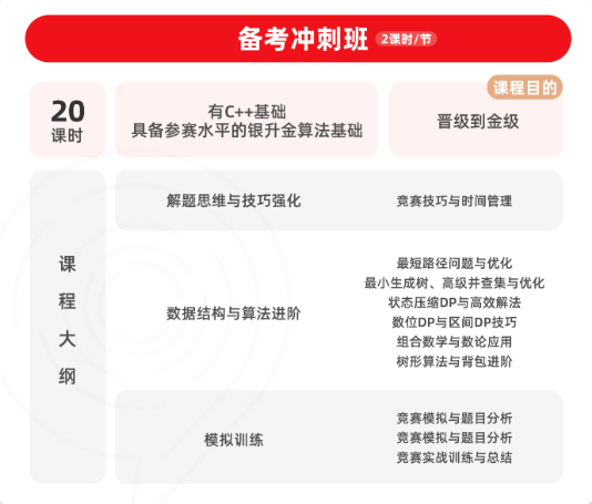 紧急提醒｜USACO即将开赛！2026赛季新规必看，避免踩坑！