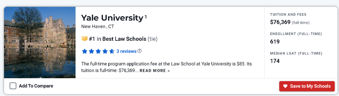 美国大学的“三分天下”！政治、经济、科技争霸，T15大学各守阵地！