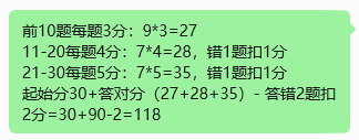 袋鼠竞赛考多少分才能拿奖？附2026年袋鼠竞赛考情分析！