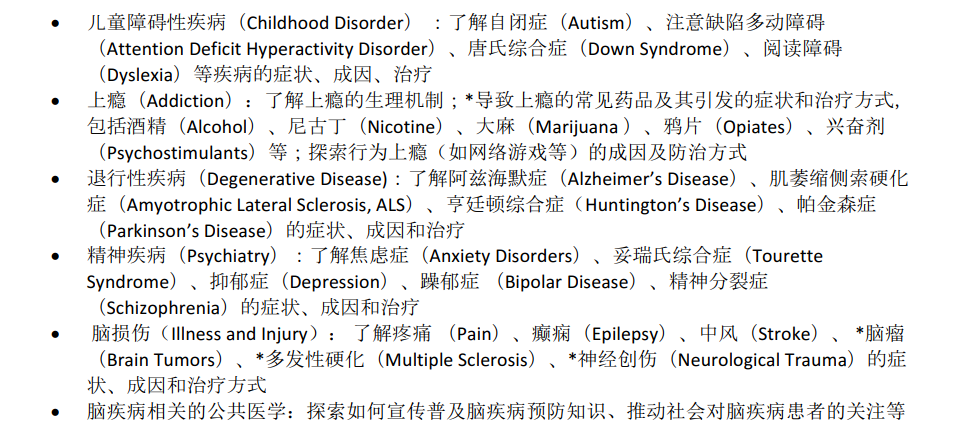BrinBee地区活动结束，中国站竞赛时间/冲刺辅导速看！