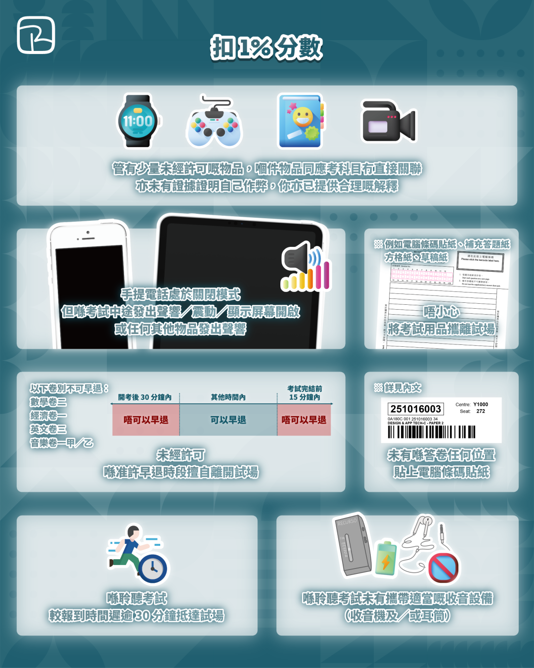 取消成绩？扣5%分数？这些DSE考试翻车点你一定要知道