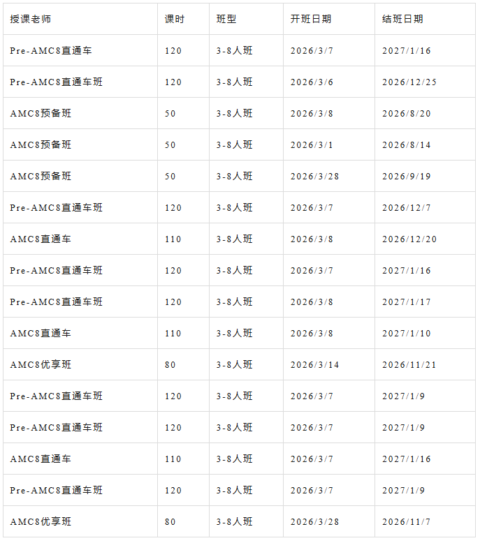 AMC8数学竞赛和校内数学有什么区别？AMC8春季班新班开班