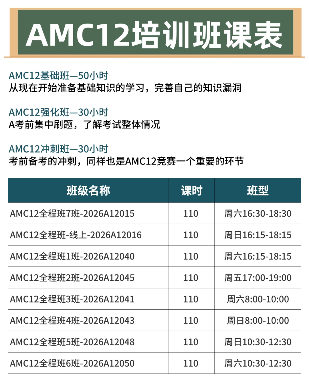 AMC10和AMC12竞赛区别有哪些？6-10年级如何选择？附AMC10/AMC12培训课程