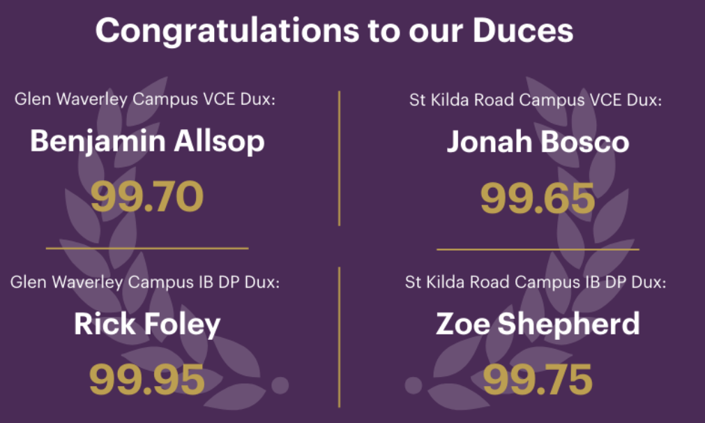 【维州私立混校】Wesley College 威斯理学院！