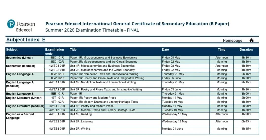 爱德思1月国际A-level出分！经济除了U1都比国际卷高？物理、化学和国际分数线差不多!