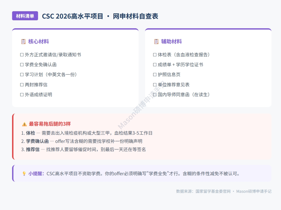 CSC网申后天开放：一份按天倒推的材料自查清单