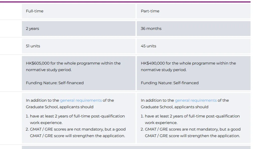 26fall港新尚未截止的泛商科硕士专业汇总！