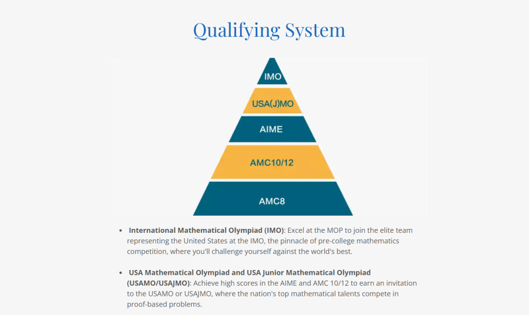 2026 AIME 出分啦！分数线再创新高！