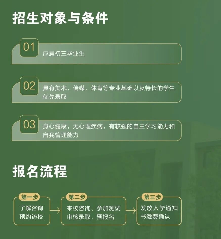 上海融高｜松江育才中学，艺术 + 多留学方向，普娃也能找到升学路！