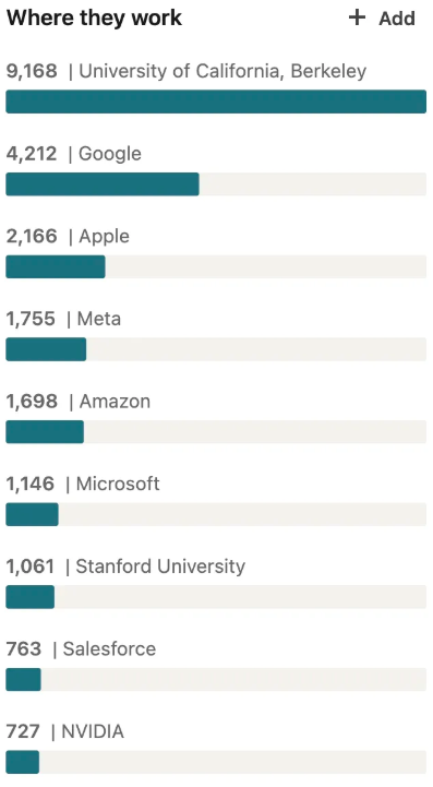 全美最佳「公立大学」排名更新！谁才是真“性价比大学”？“公立双雄”对比...