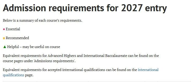 牛津大学2027fall入学要求全解析：A-Level、笔试与文书一网打尽